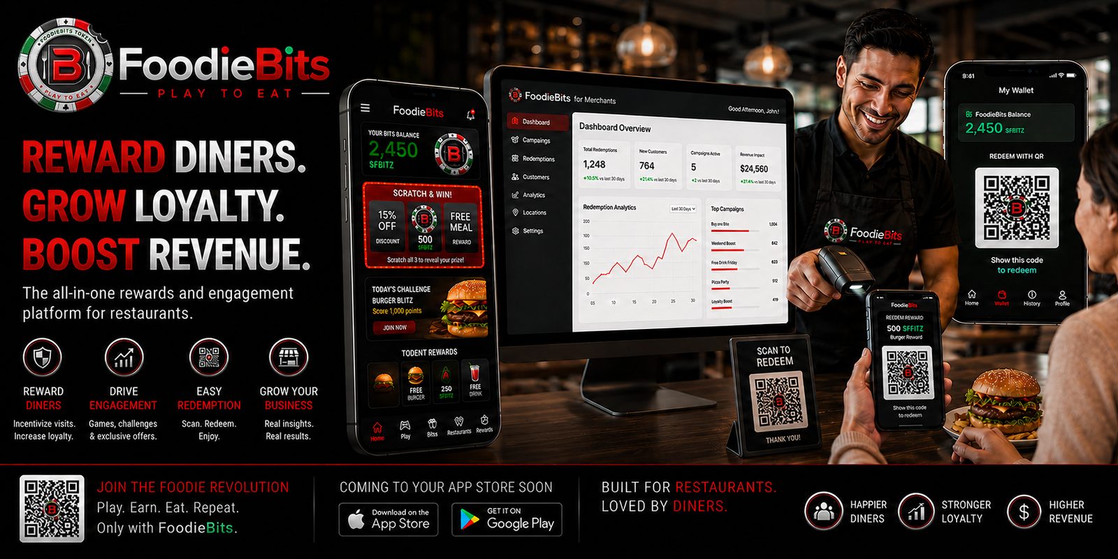 FoodieBits merchant dashboard preview showing redemption analytics, campaign performance, and QR code settlement